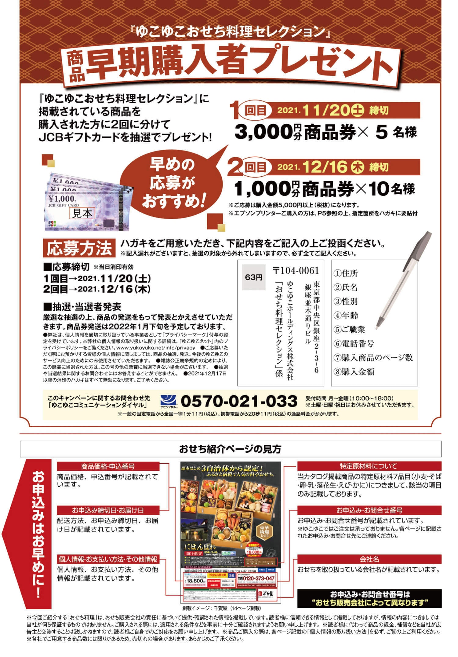 ページの見方