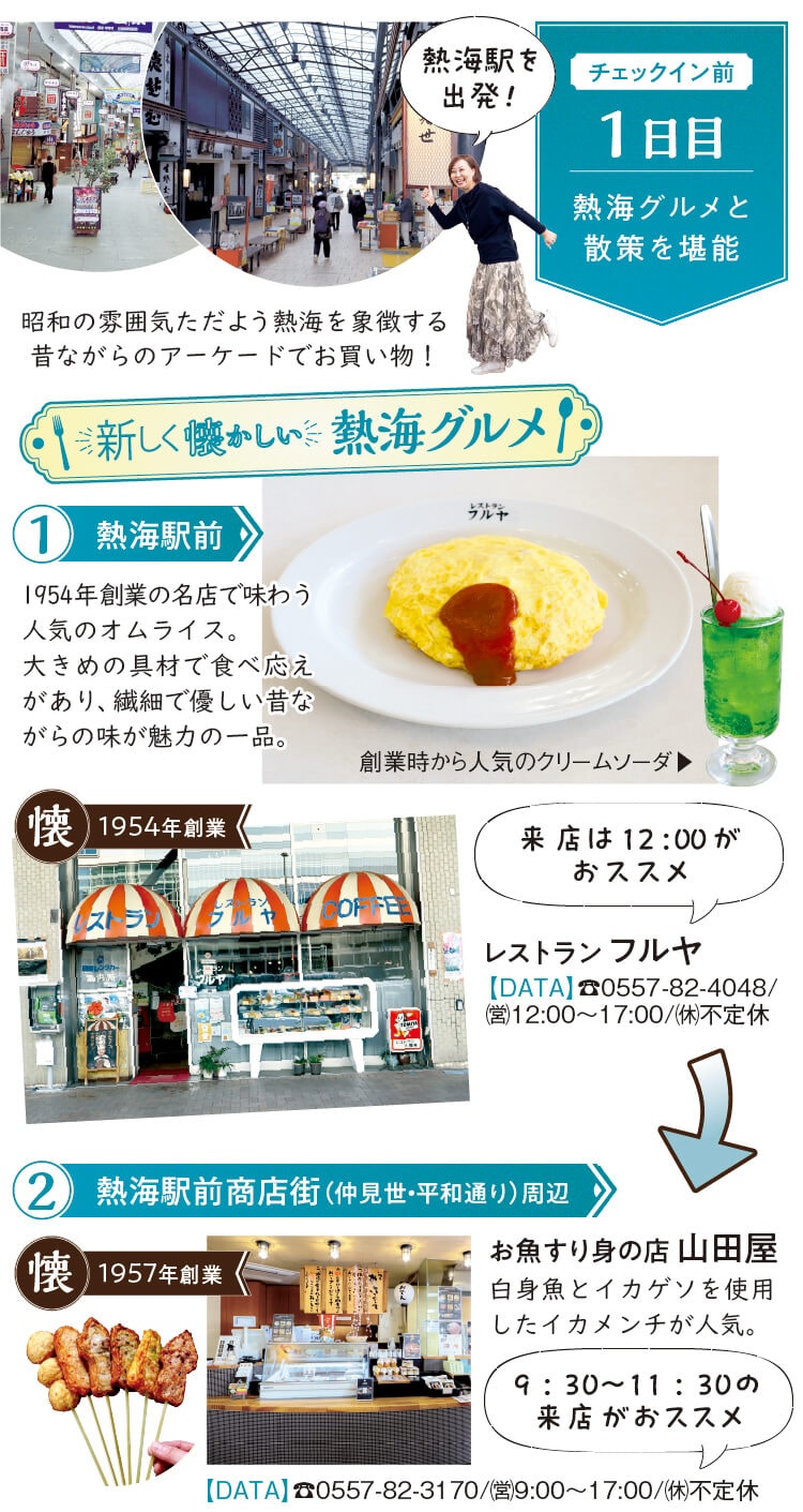 1日目：チェックイン前に熱海グルメと散策を堪能 1.熱海駅前 2.熱海駅前商店街(仲見世·平和通り)周辺