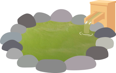 緑色のにごり湯のイメージ