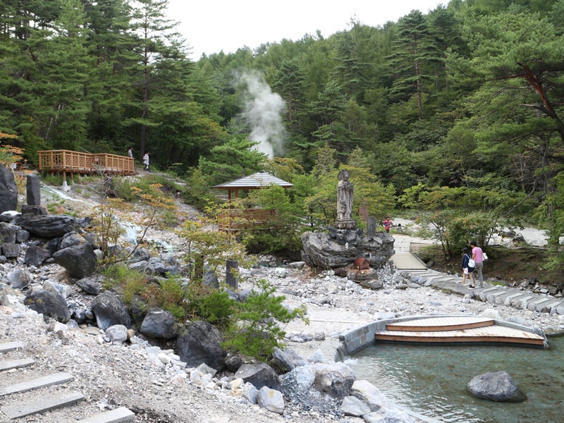 西の河原公園