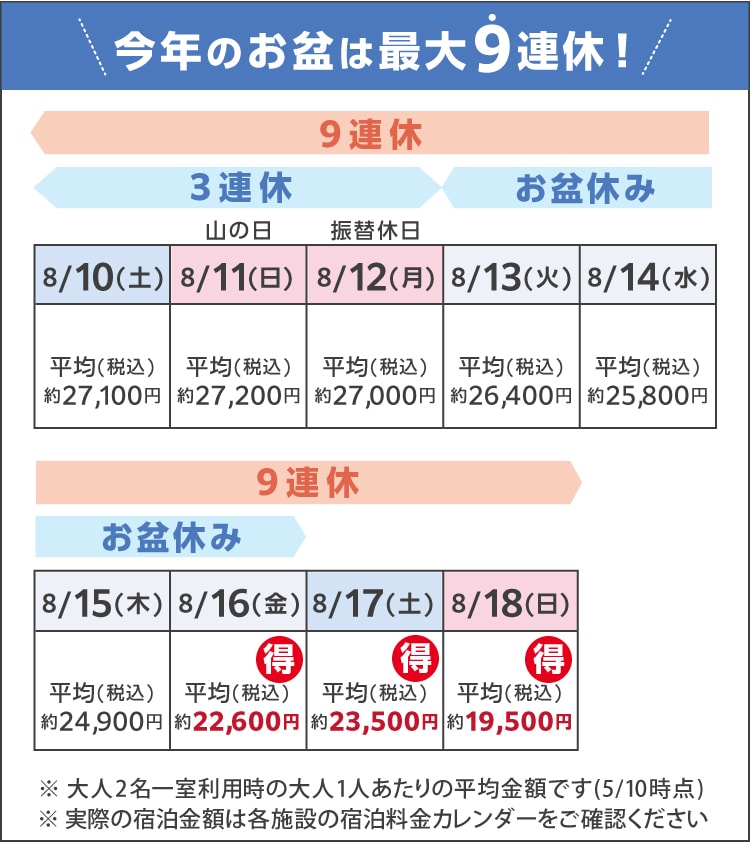 お盆 旅行 オファー パック