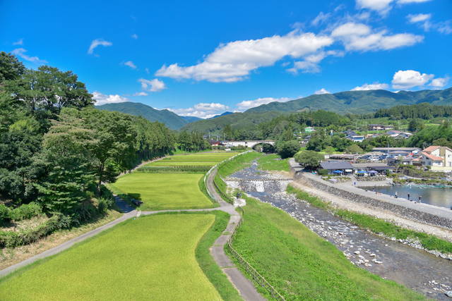 桜川温泉(群馬県)の温泉・旅行ガイド（2023年版）｜人気・おすすめ温泉