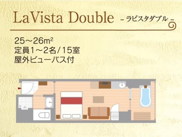 【ラビスタダブル】間取り